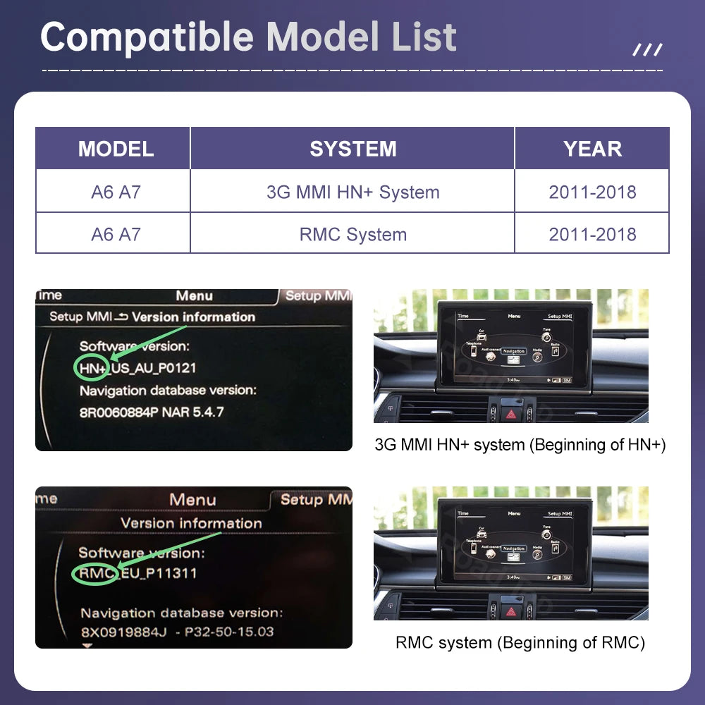 LuxRide™ 12.3" Linux Screen For Audi A6 C6 A7 C7 2011-2018 with Wireless CarPlay Android Auto Airplay Car Radio Player