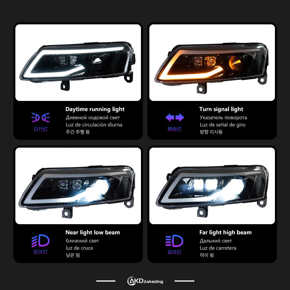 LuxRide™  Audi A6 Headlights 2005-2011 A6 C6 LED Headlight Dynamic Signal Animation DRL Bi Xenon