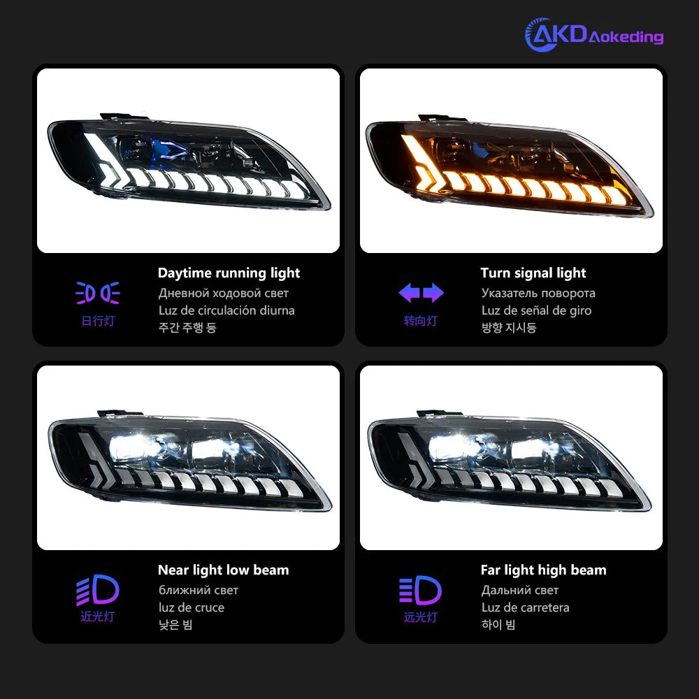 LuxRide™  Audi Q7 Headlights 2006-2015