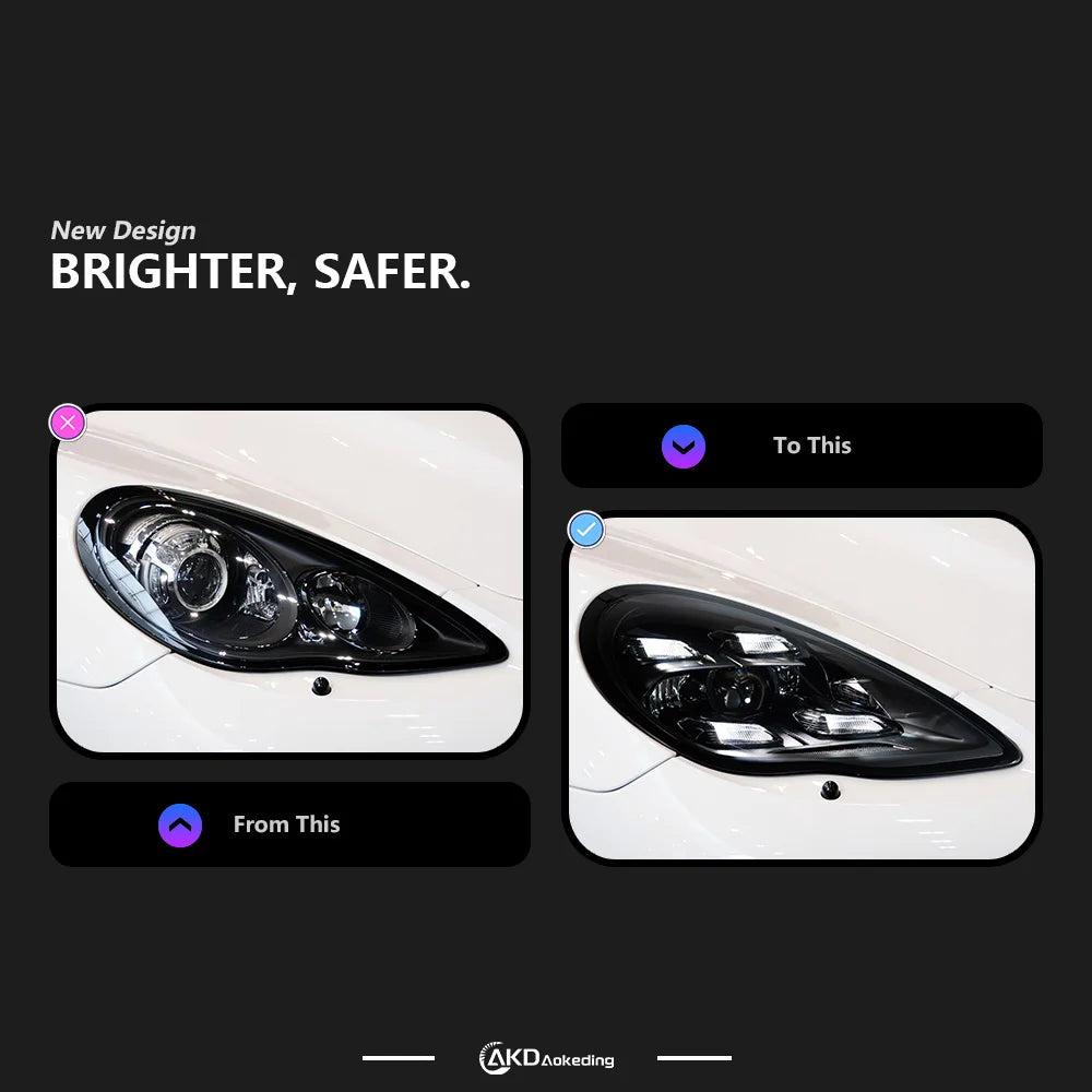 LuxRide™   Porsche Panamera LED Headlight 2010-2013