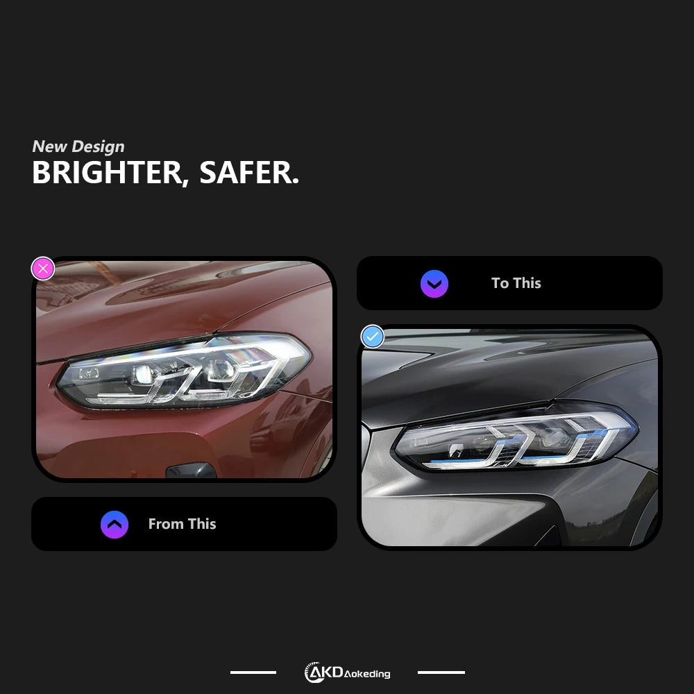 LuxRide™    Headlight  For  X3 G01 G08 2018-2021 Pre-LCI