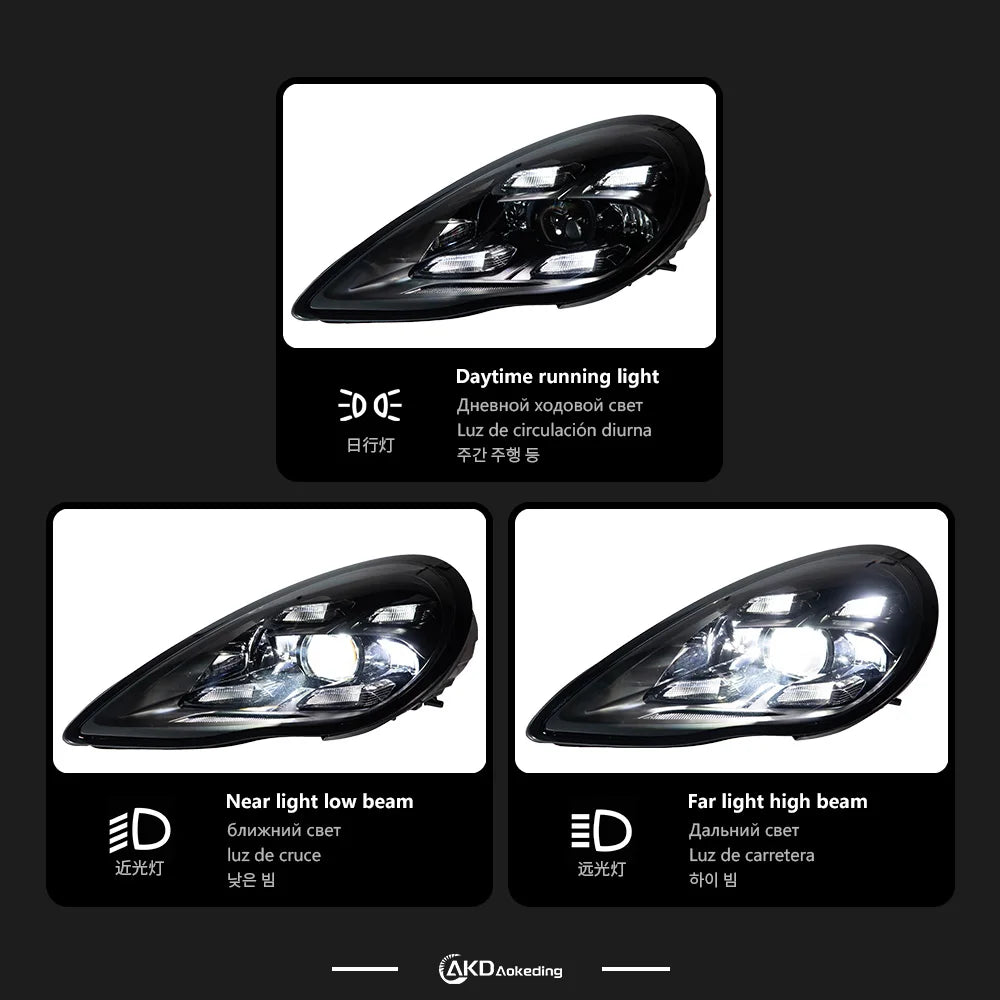 LuxRide™   Porsche Panamera LED Headlight 2010-2013