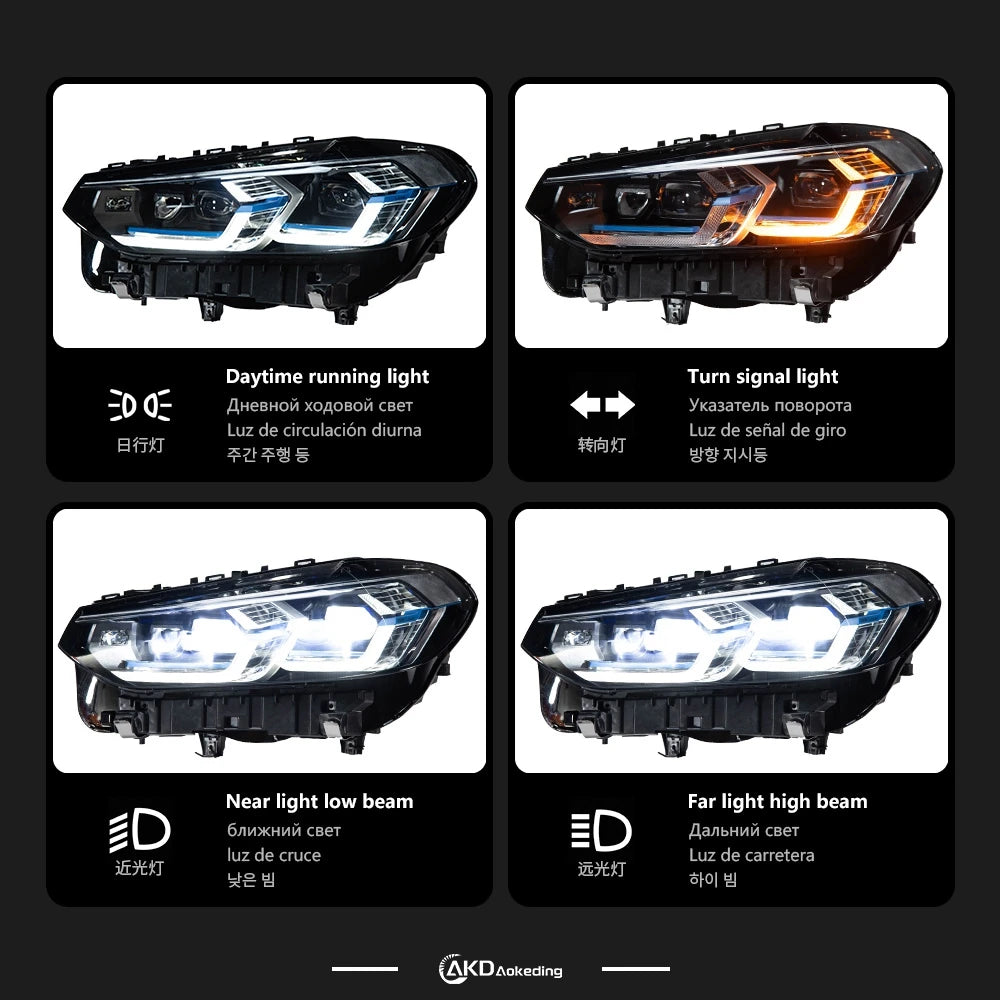 LuxRide™    Headlight  For  X3 G01 G08 2018-2021 Pre-LCI