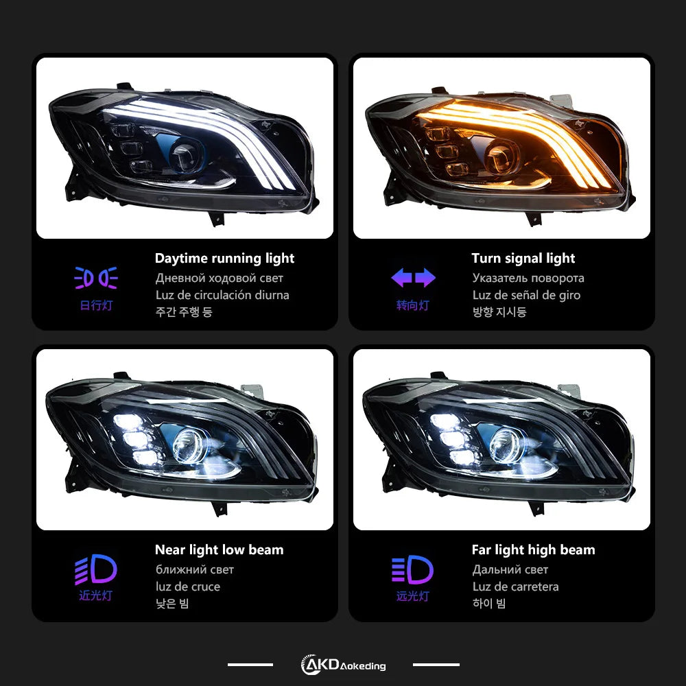 LuxRide™  Benz ML -class W164 LED Headlight 2012-2015