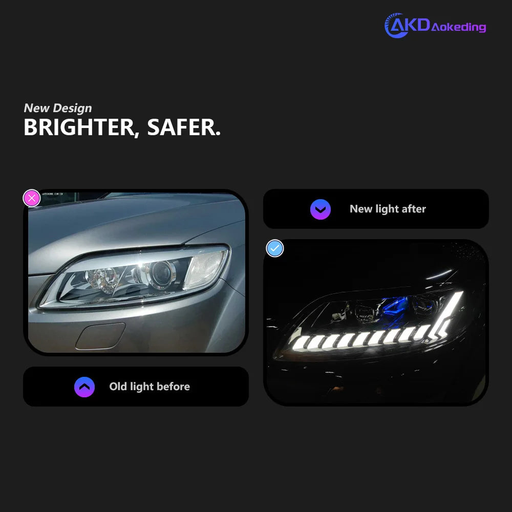 LuxRide™  Audi Q7 Headlights 2006-2015