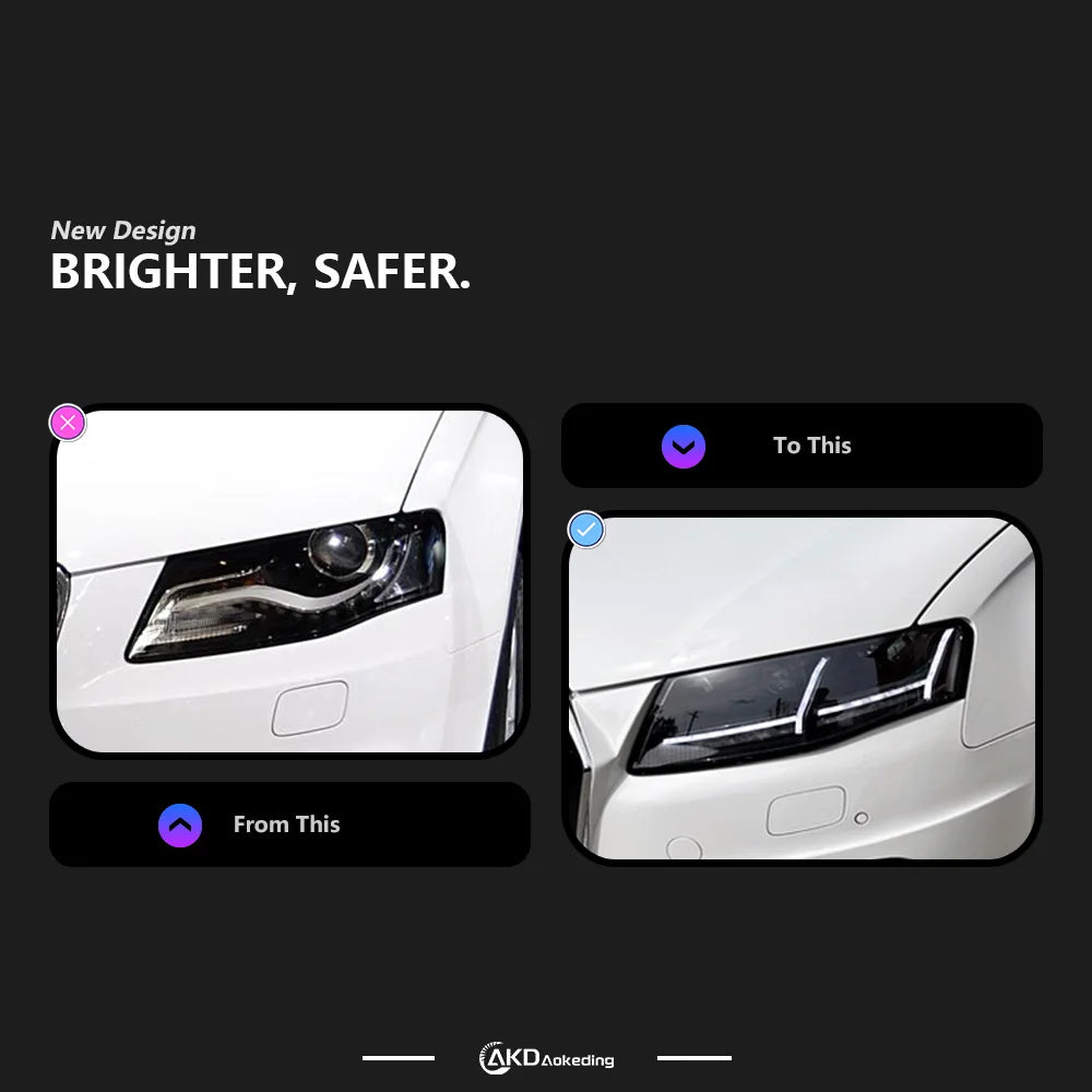 LuxRide™  AUDI A4 LED Headlights 2009-2012 A4L
